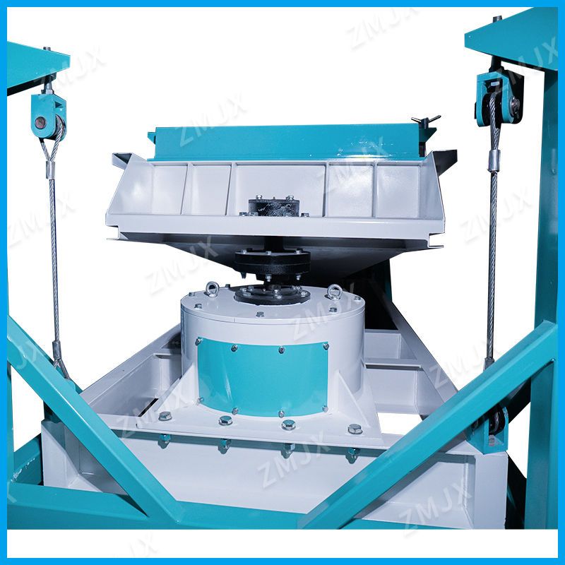 回轉分級篩SFJH130X3C